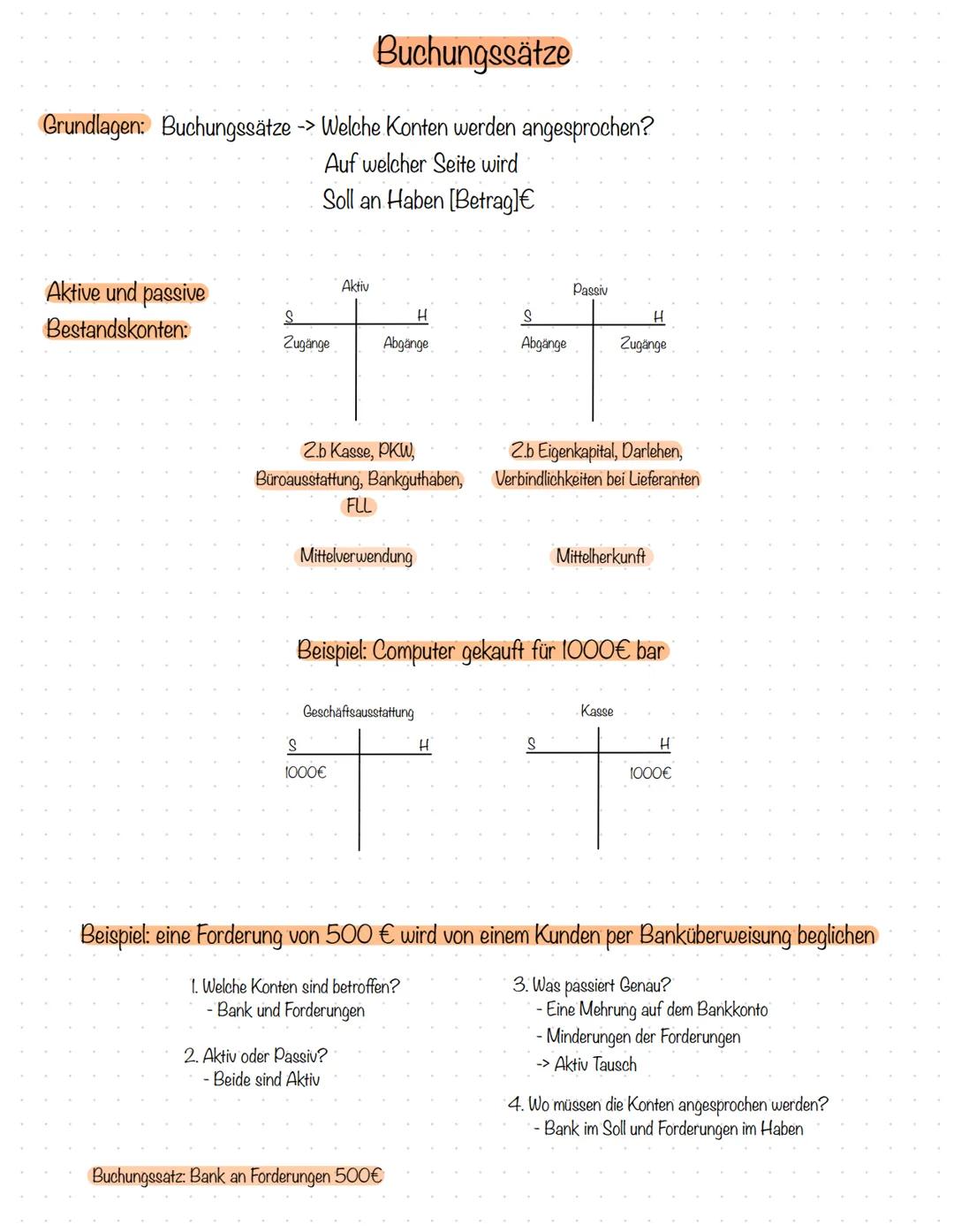 Grundregel: Die Summe in Sollbuchungen = Summe der Habenbuchungen

Erfolgskonten

Beispiel für einen Zusammengesetzten Buchungssatz

Es werd