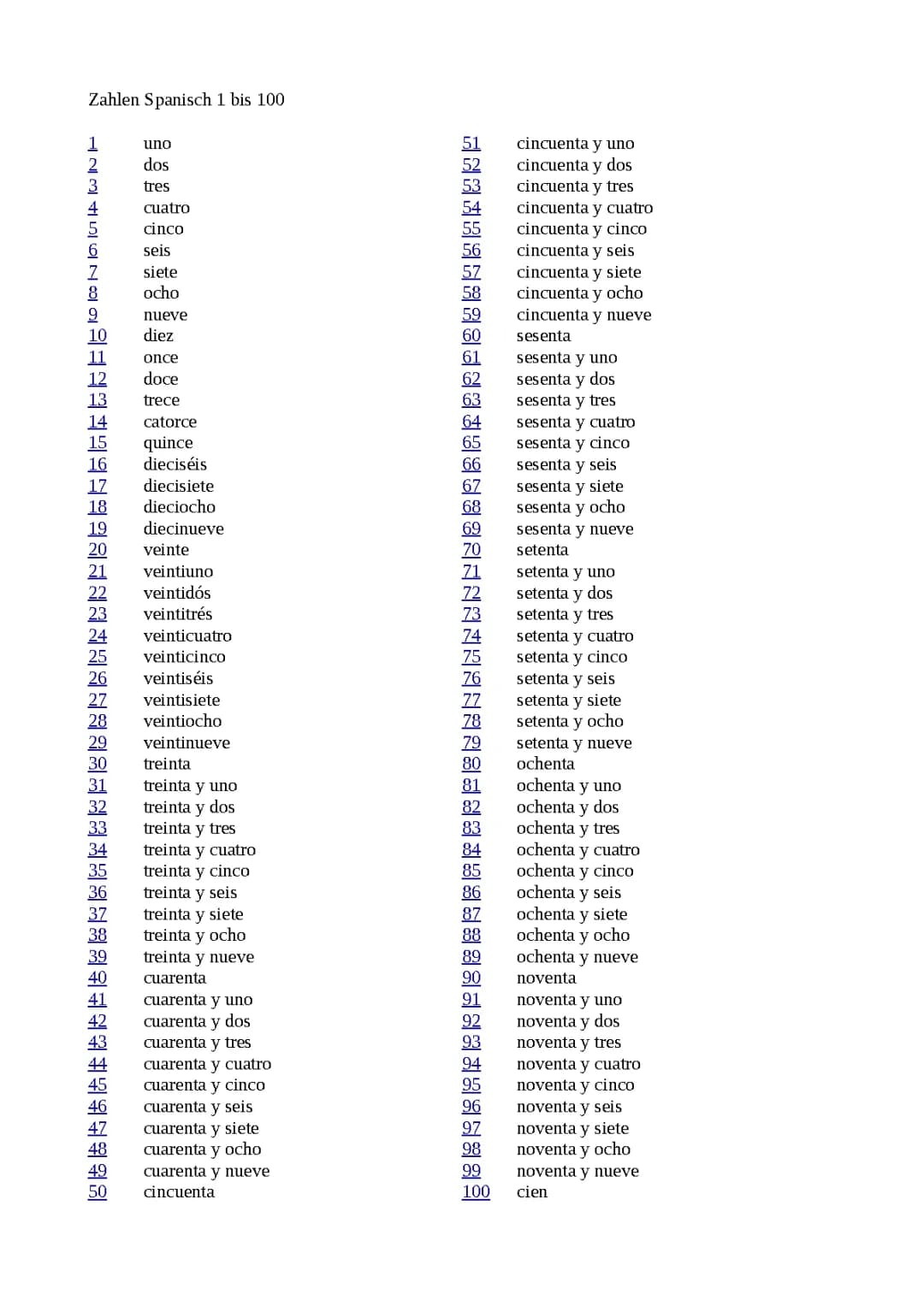 Aprende los Números en Español: Del 1 al 100 y Más