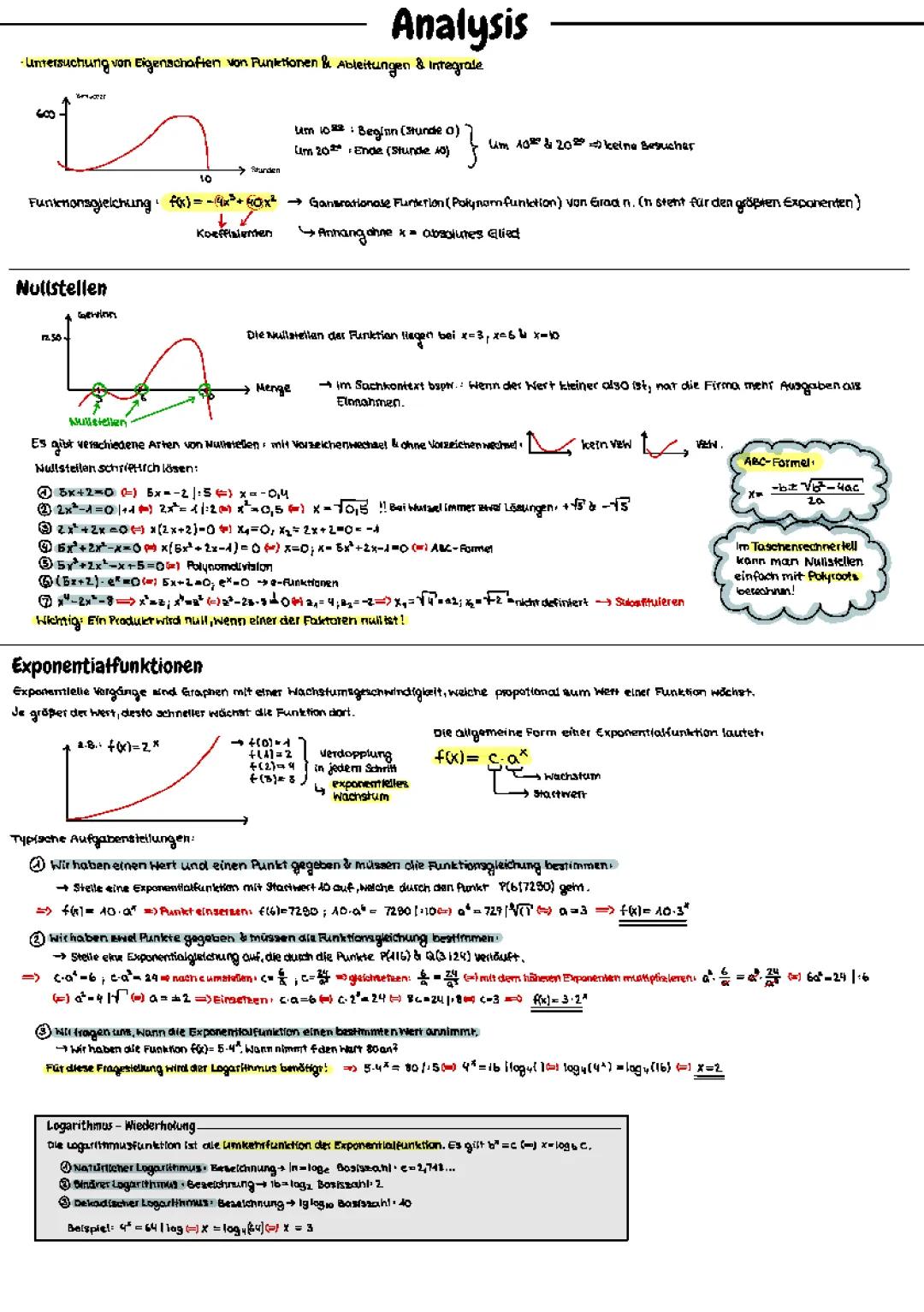 Analysis (Mathe)