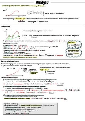 Know Analysis (Mathe) thumbnail