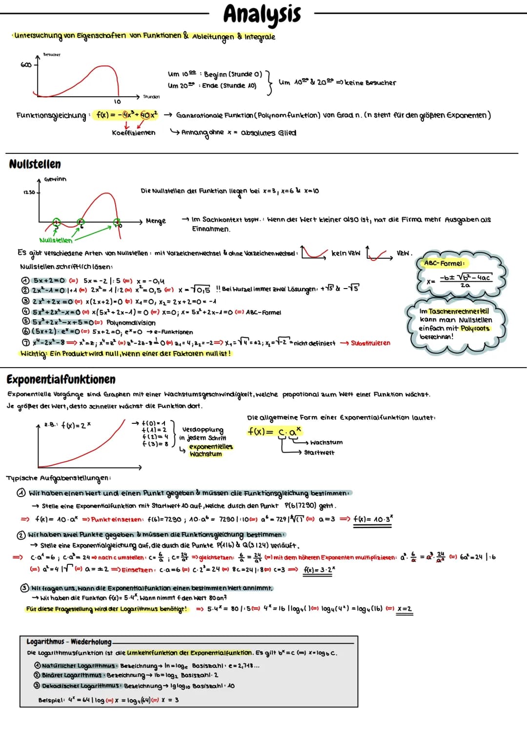 Analysis
Untersuchung von Eigenschaften von Funktionen & Ableitungen & Integrale
600
Besucher
Nullstellen
12.50-
10
Gewinn
Funktionsgleichun