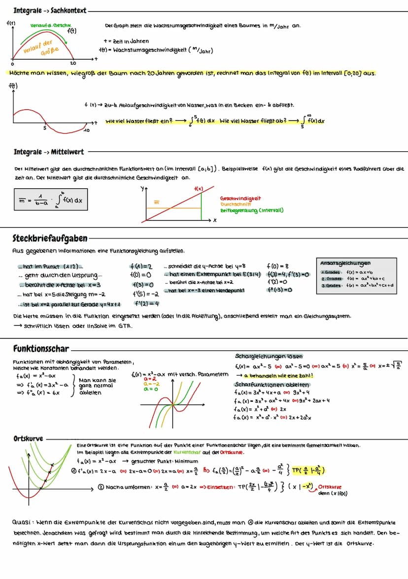 Analysis
Untersuchung von Eigenschaften von Funktionen & Ableitungen & Integrale
600
Besucher
Nullstellen
12.50-
10
Gewinn
Funktionsgleichun
