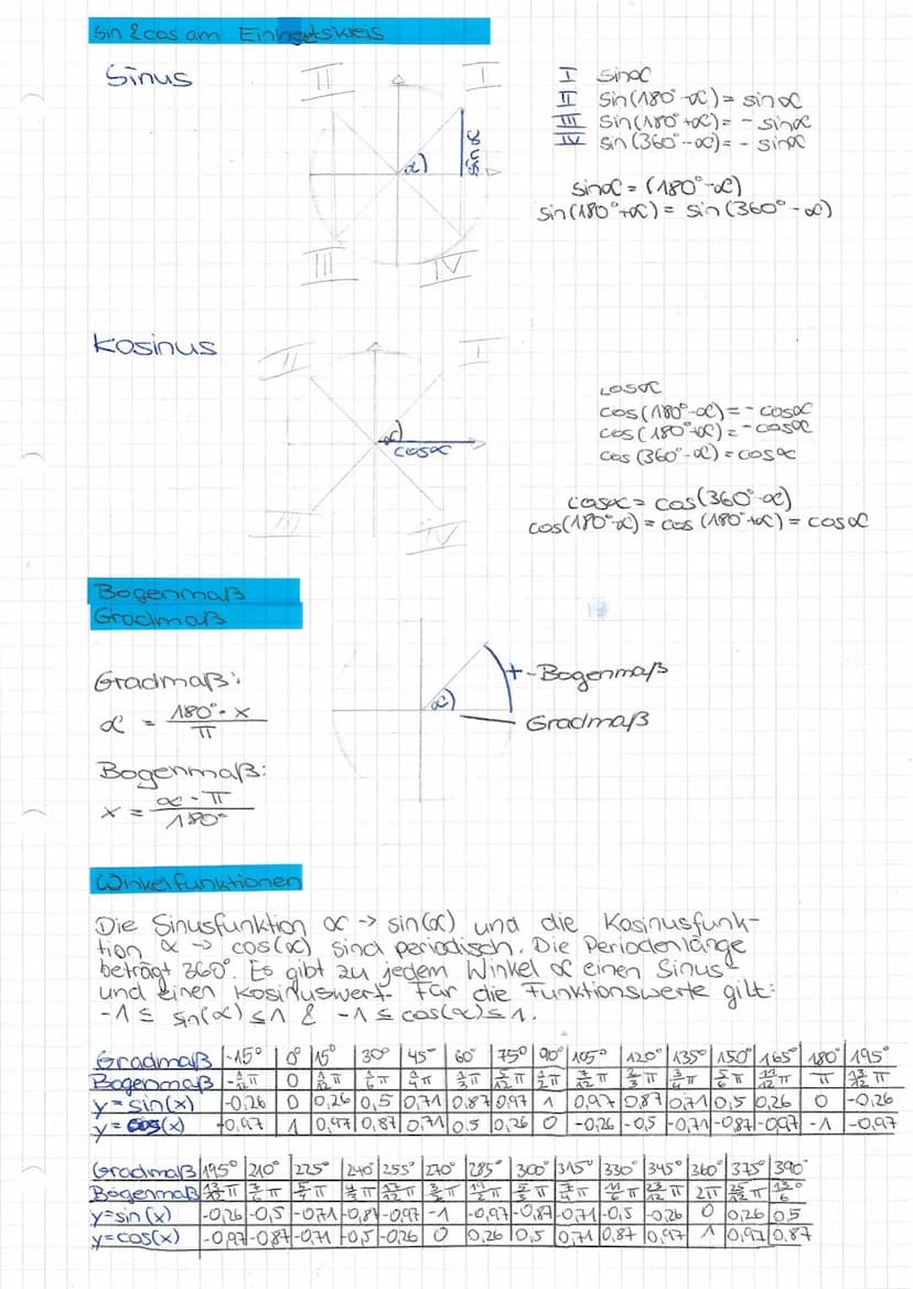 Mathe
Potenzieren
Multiplikation
gleiche Basis:
ama = a
imtn
gleicher Exponent
ambm (a-b)m
Potenzfunktionen
allgemeine Formel
10. klasse Wie