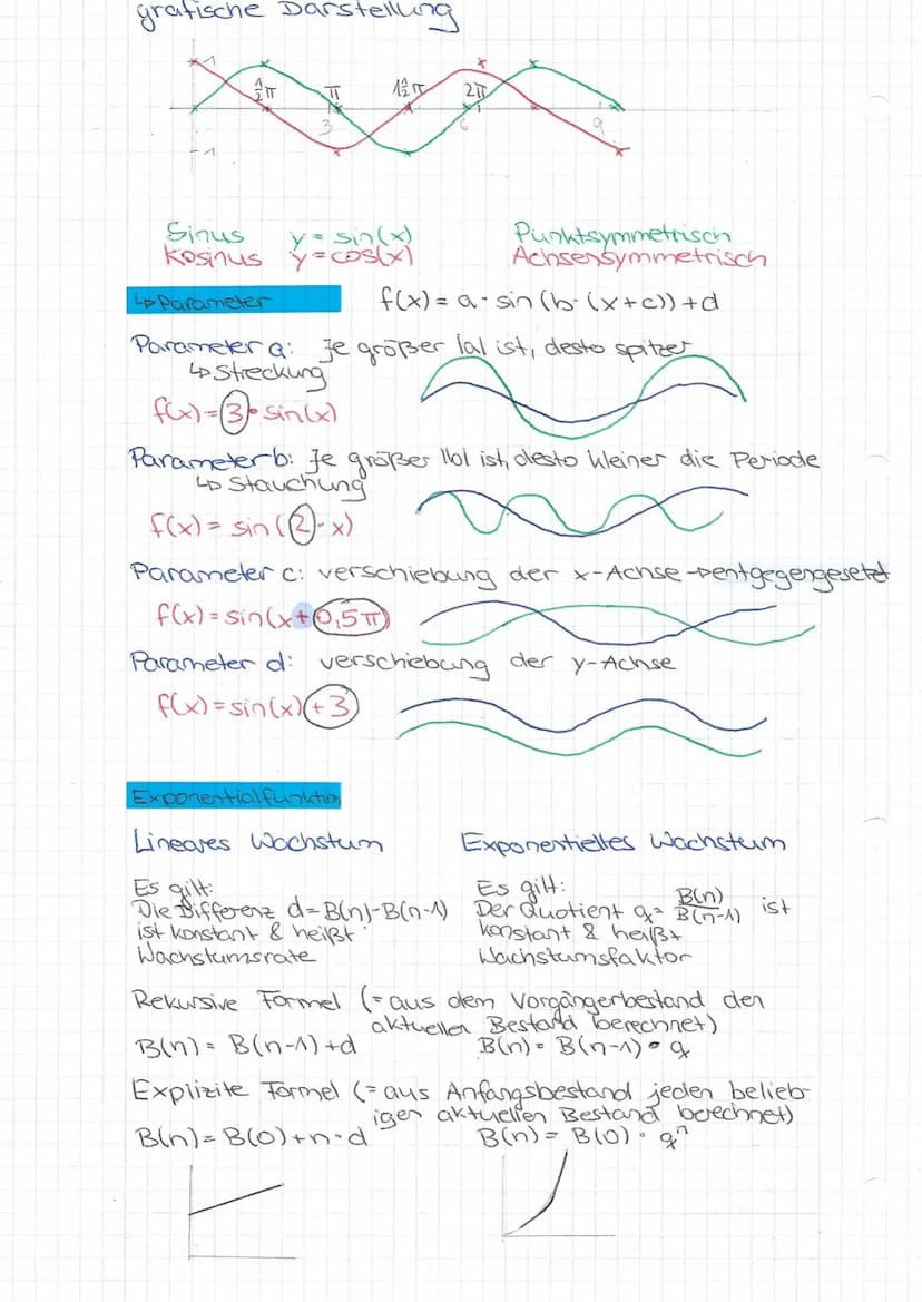 Mathe
Potenzieren
Multiplikation
gleiche Basis:
ama = a
imtn
gleicher Exponent
ambm (a-b)m
Potenzfunktionen
allgemeine Formel
10. klasse Wie