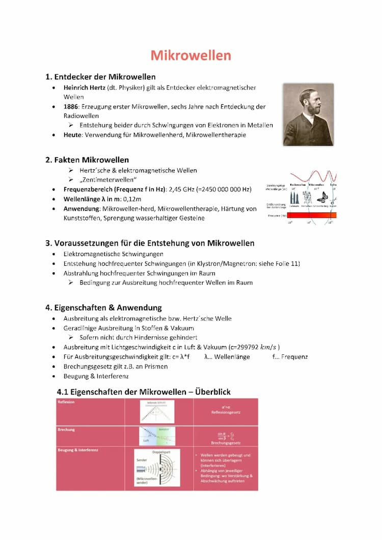 Know Mikrowellen thumbnail