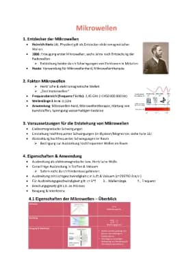 Know Mikrowellen thumbnail