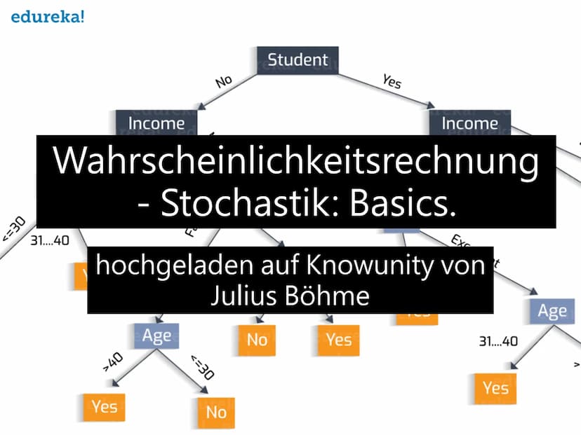 edureka!
OE=>
31....40
Income
>40
Yes
No
Wahrscheinlichkeitsrechnung
- Stochastik: Basics.
Age
Exc
hochgeladen auf Knowunity von
Julius Böhm