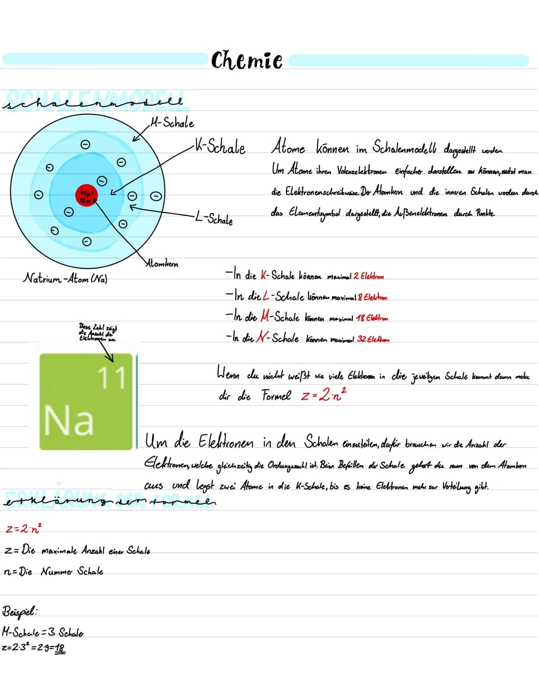 sch
O
Natrium-Atom (Na)
Diese Zahl
die tronen an.
Na
O
11
Beispiel:
M-Schale 3 Schale
2=2.3²=29=18
erklärung,
dell
M-Schale
10
O
Xtomkern
z=