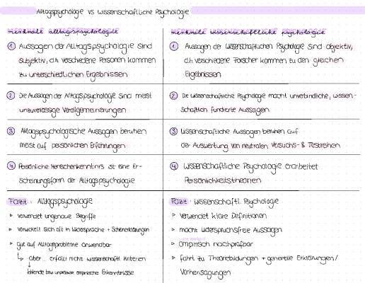 Know Alltagspsychologie vs wissenschaftliche Psychologie  thumbnail