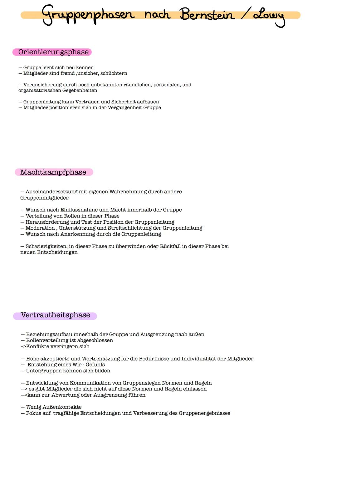 Gruppenphasen nach Bernstein / Lowy
Orientierungsphase
- Gruppe lernt sich neu kennen
- Mitglieder sind fremd ,unsicher, schüchtern
- Veruns