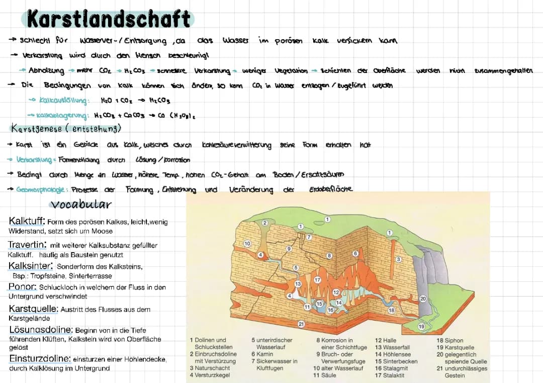 karteikarten zum Geo Abitur