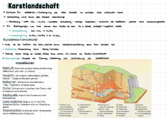 Know karteikarten zum Geo Abitur thumbnail