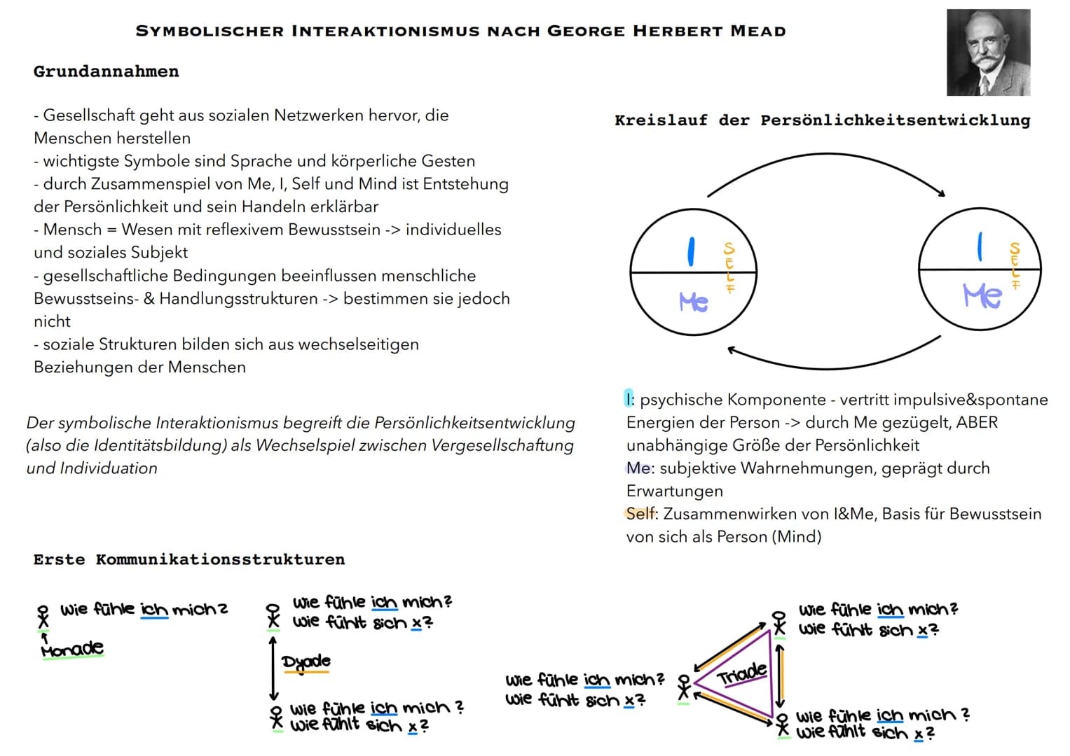 SYMBOLISCHER INTERAKTIONISMUS NACH GEORGE HERBERT MEAD
Grundannahmen
- Gesellschaft geht aus sozialen Netzwerken hervor, die
Menschen herste