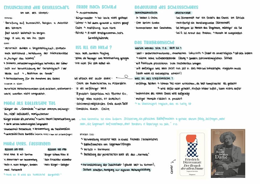ALLgemeines
autor-friedrich dürrenmatt
5.1.1921 geboren in konofingen
1943 ersle schriftstellerische Versuche
1945 erste Publikation
1948 fr