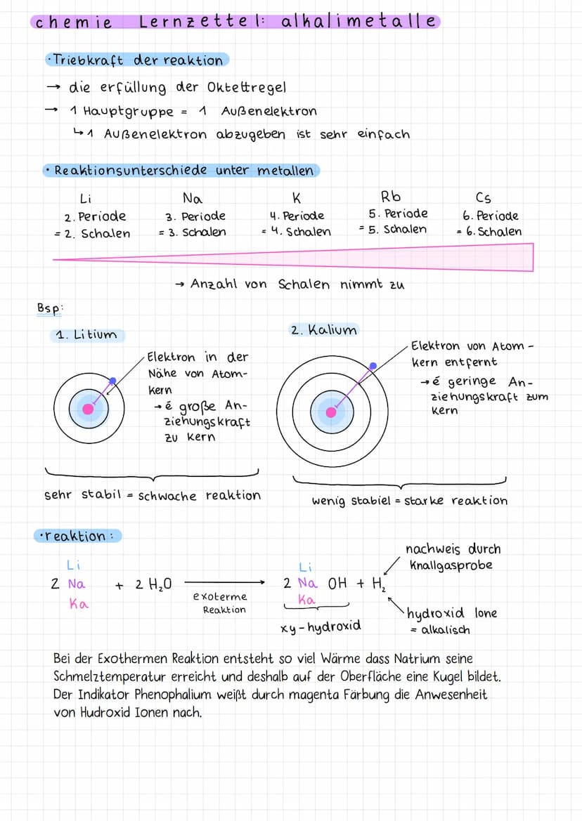 chemie Lernzettel: stöchiometrie
molare masse
Die molare Masse eines Stoffes liegt dann vor, wenn
mindestens ein Mol vorliegt.
Im Periodensy