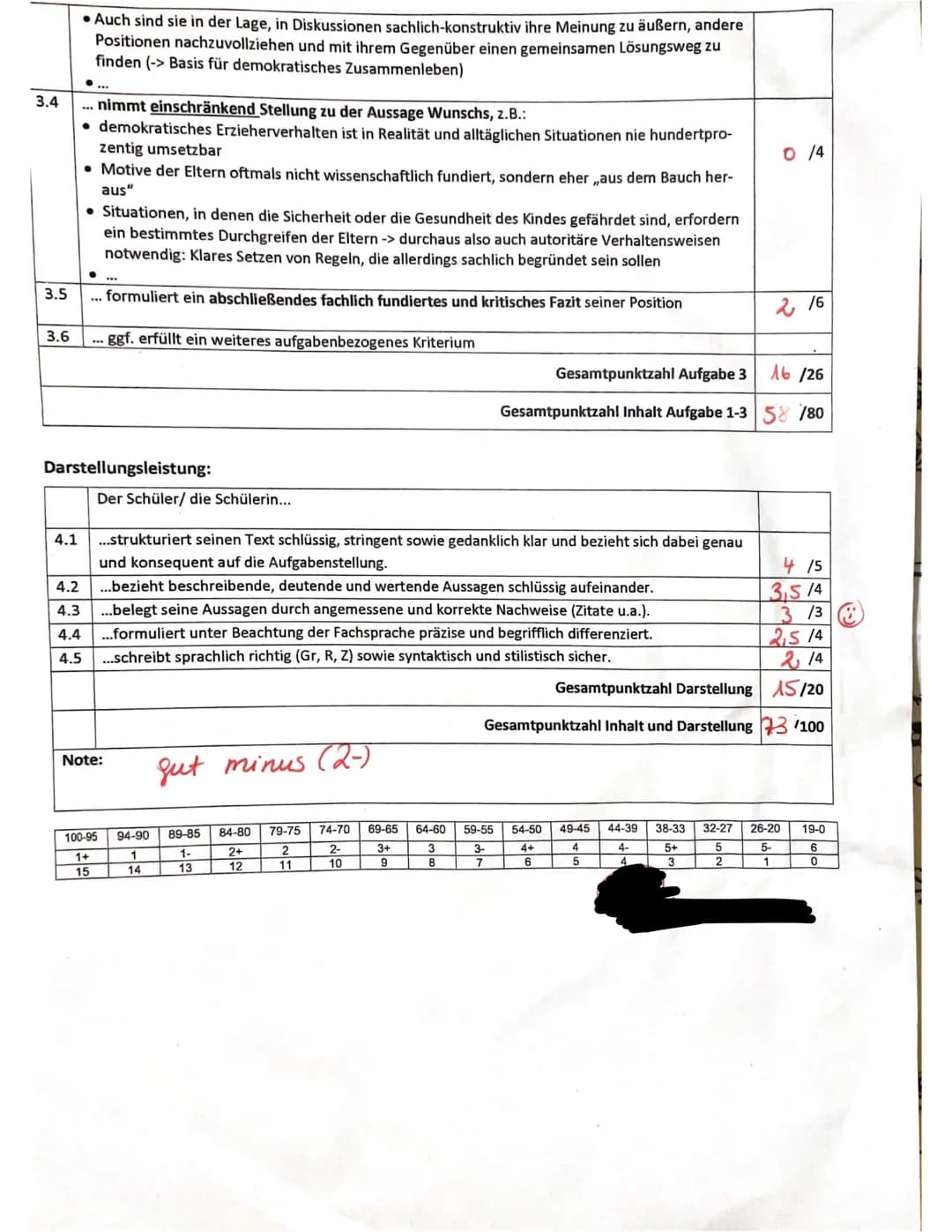 ne:
PA EF GK 1 (Petj)
1.3
altliche Leistung:
r Schüler/ die Schülerin.
formullert eine aufgabenbezogene Einleitung: Titel, Autor, Textsorte,