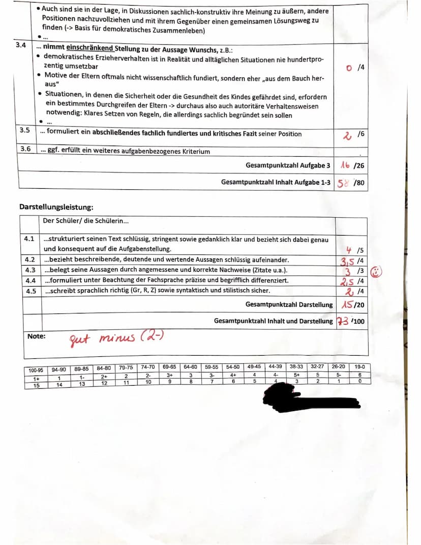 ne:
PA EF GK 1 (Petj)
1.3
altliche Leistung:
r Schüler/ die Schülerin.
formullert eine aufgabenbezogene Einleitung: Titel, Autor, Textsorte,
