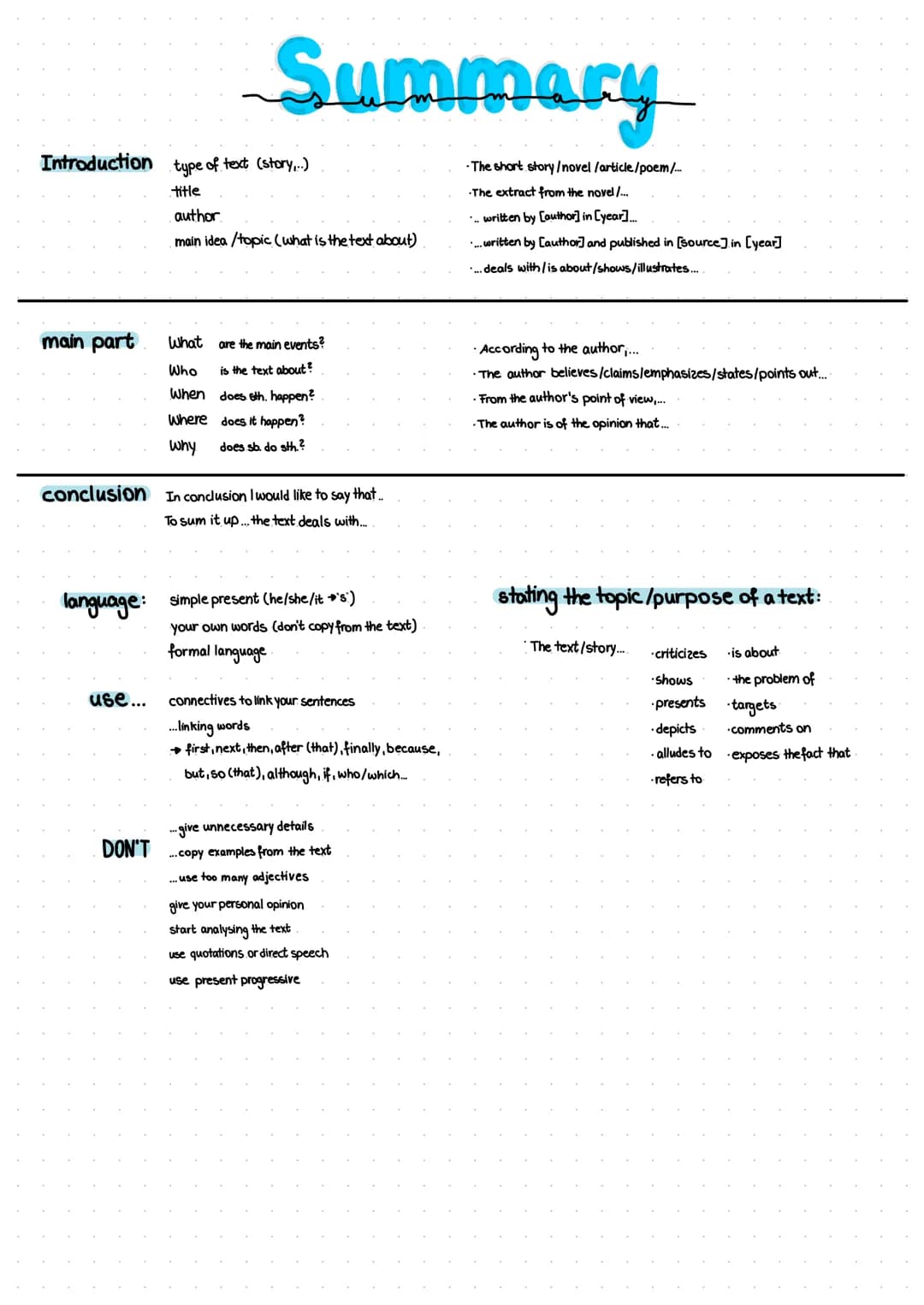 Introduction type of text (story,...)
title
author
main idea /topic (what is the text about)
main part
Summary
conclusion In conclusion I wo