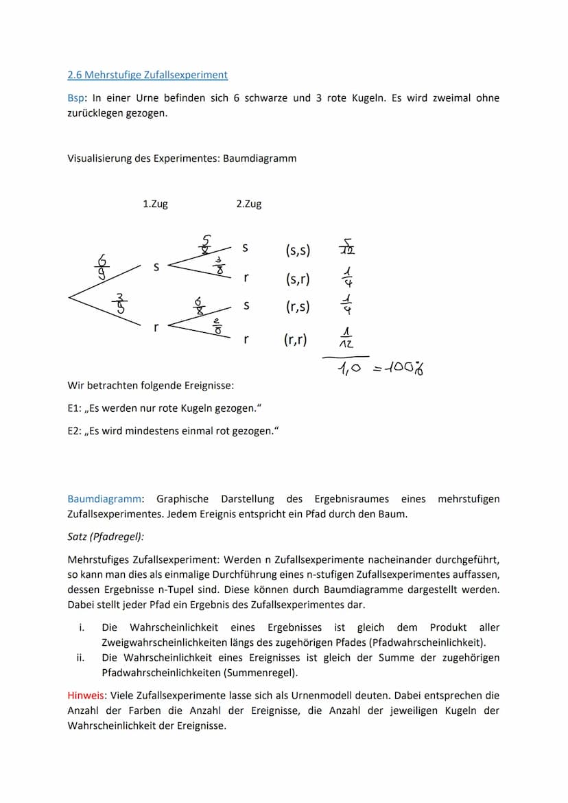 2. Grundlagen der Wahrscheinlichkeitsrechnung
2.1 Fachbegriffe
Zufallsexperiment: mehrere Ergebnisse (Ausgänge) möglich, kann unter gleichen