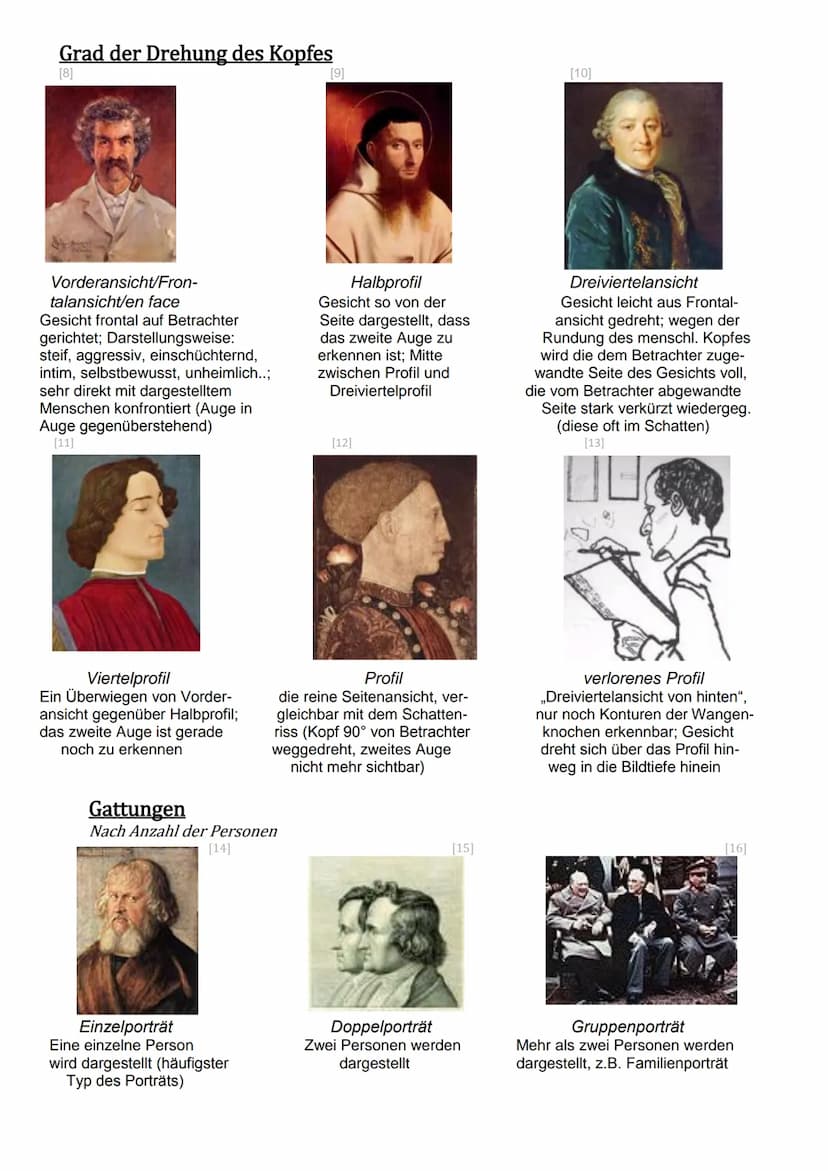 PORTRÄT-DARSTELLUNG
[4]
Definition
Die künstlerische Darrstellung eines bestimmten Menschen nennt man Porträt
(lat. protrahere = hervorziehe