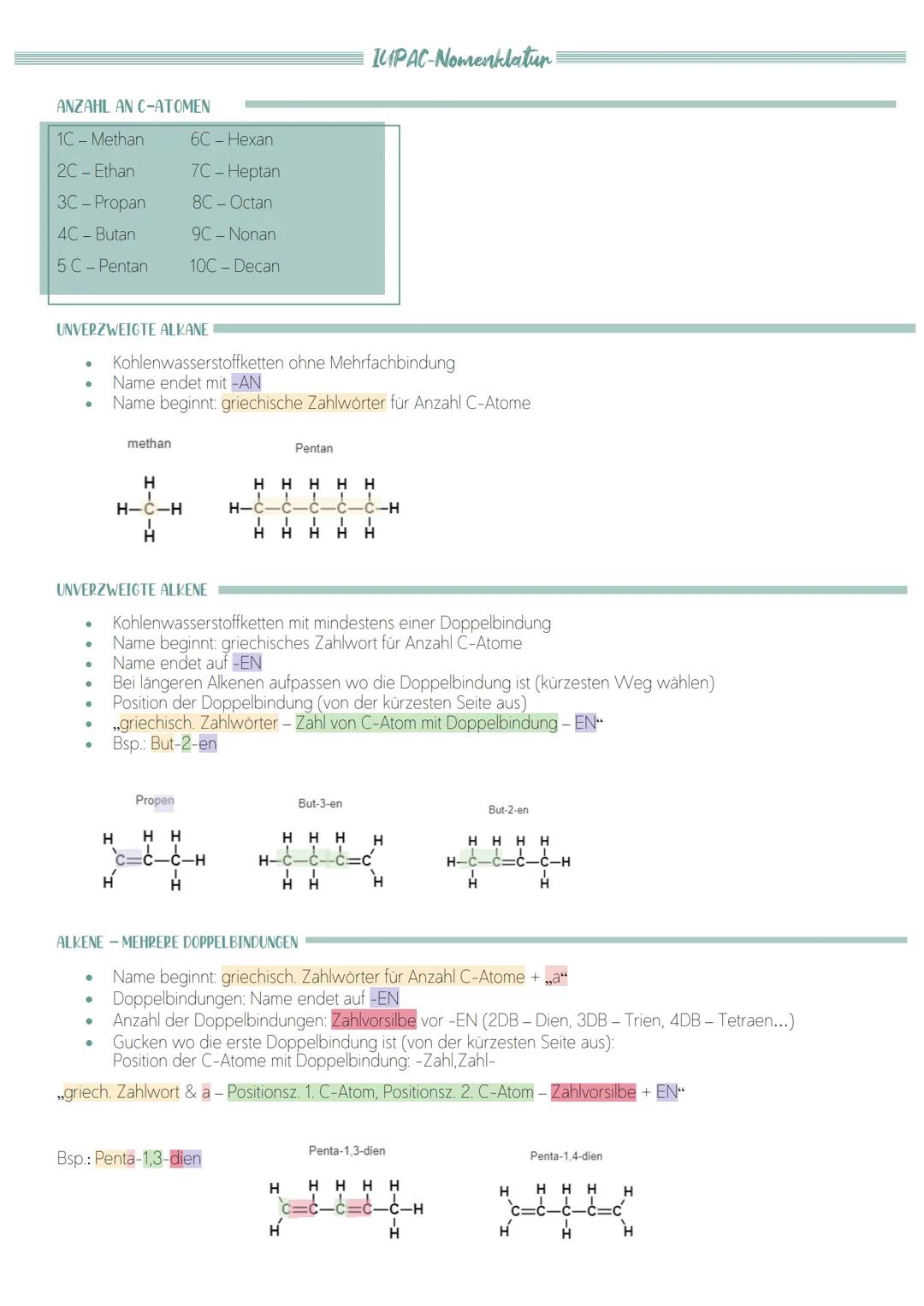 ANZAHL AN C-ATOMEN
1C - Methan
2C Ethan.
3C - Propan
4C - Butan
5 C - Pentan
UNVERZWEIGTE ALKANE
.
●
●
●
●
UNVERZWEIGTE ALKENE
●
●
Kohlenwas