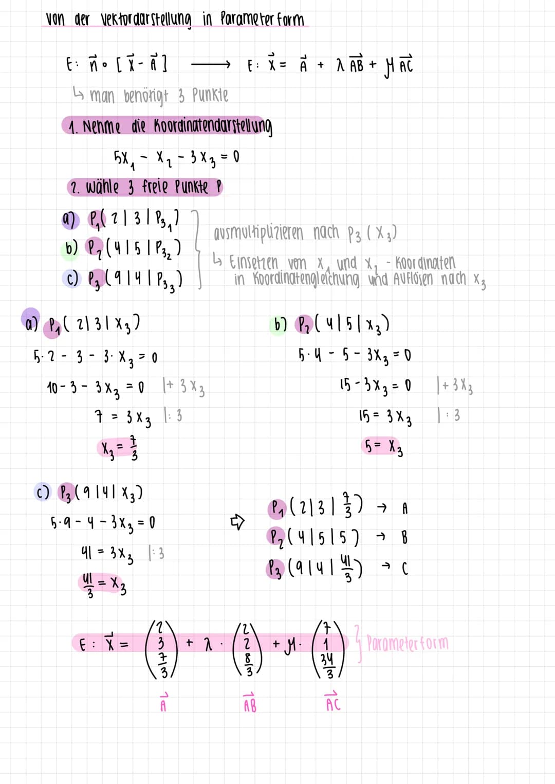 DARSTELLUNGSFORMEN
Allgemein
vektordarstellung Normalen form
Koordinatendarstellung Normalen form. E
Parameter for m
E = X = A + 2·AB + M. A