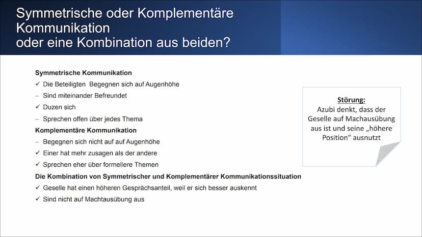 Kommunikation
Erstellt von: David Schlei und Serafino Petté
24.11.21, Deutsch
HAMMT2
Anlagenmechaniker für Heizung, Sanitär und Klimatechnik