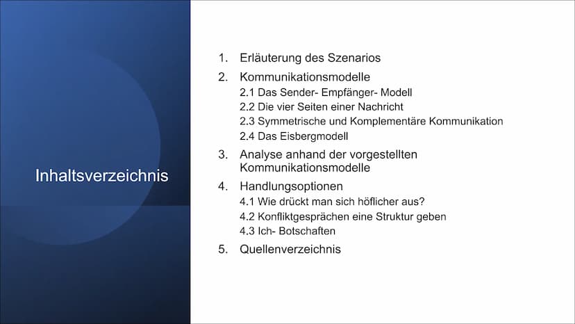 Kommunikation
Erstellt von: David Schlei und Serafino Petté
24.11.21, Deutsch
HAMMT2
Anlagenmechaniker für Heizung, Sanitär und Klimatechnik
