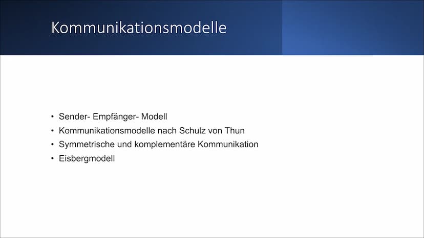 Kommunikation
Erstellt von: David Schlei und Serafino Petté
24.11.21, Deutsch
HAMMT2
Anlagenmechaniker für Heizung, Sanitär und Klimatechnik
