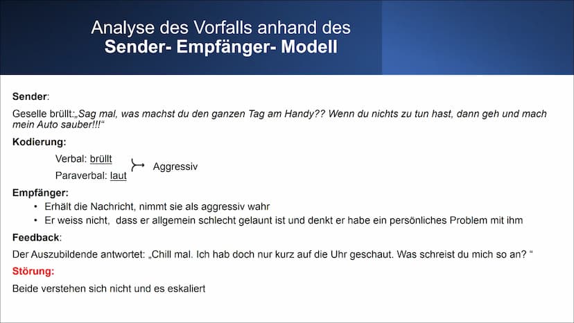 Kommunikation
Erstellt von: David Schlei und Serafino Petté
24.11.21, Deutsch
HAMMT2
Anlagenmechaniker für Heizung, Sanitär und Klimatechnik