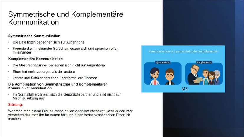 Kommunikation
Erstellt von: David Schlei und Serafino Petté
24.11.21, Deutsch
HAMMT2
Anlagenmechaniker für Heizung, Sanitär und Klimatechnik
