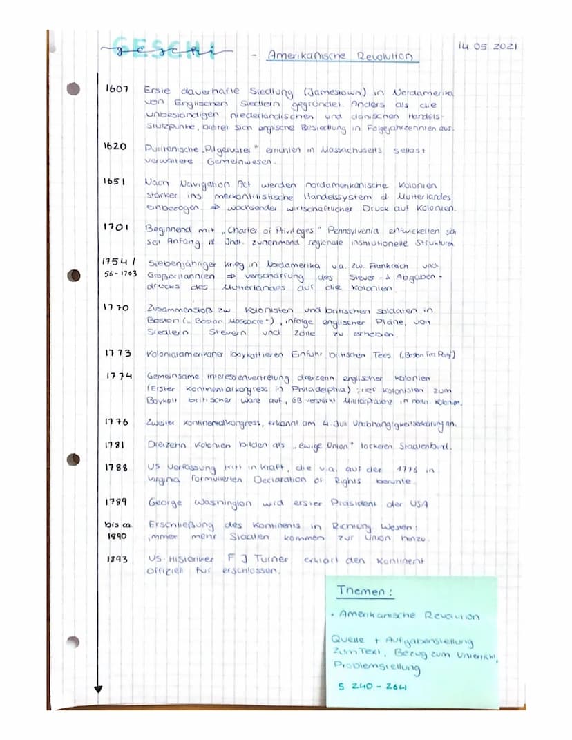George Washington
→ fortschrittlichster Präsident
4 von HiStookern gelobt
→lebre nach rom. Tugenden
→ lennt Sklavere, ab, hielt Abschaftung
