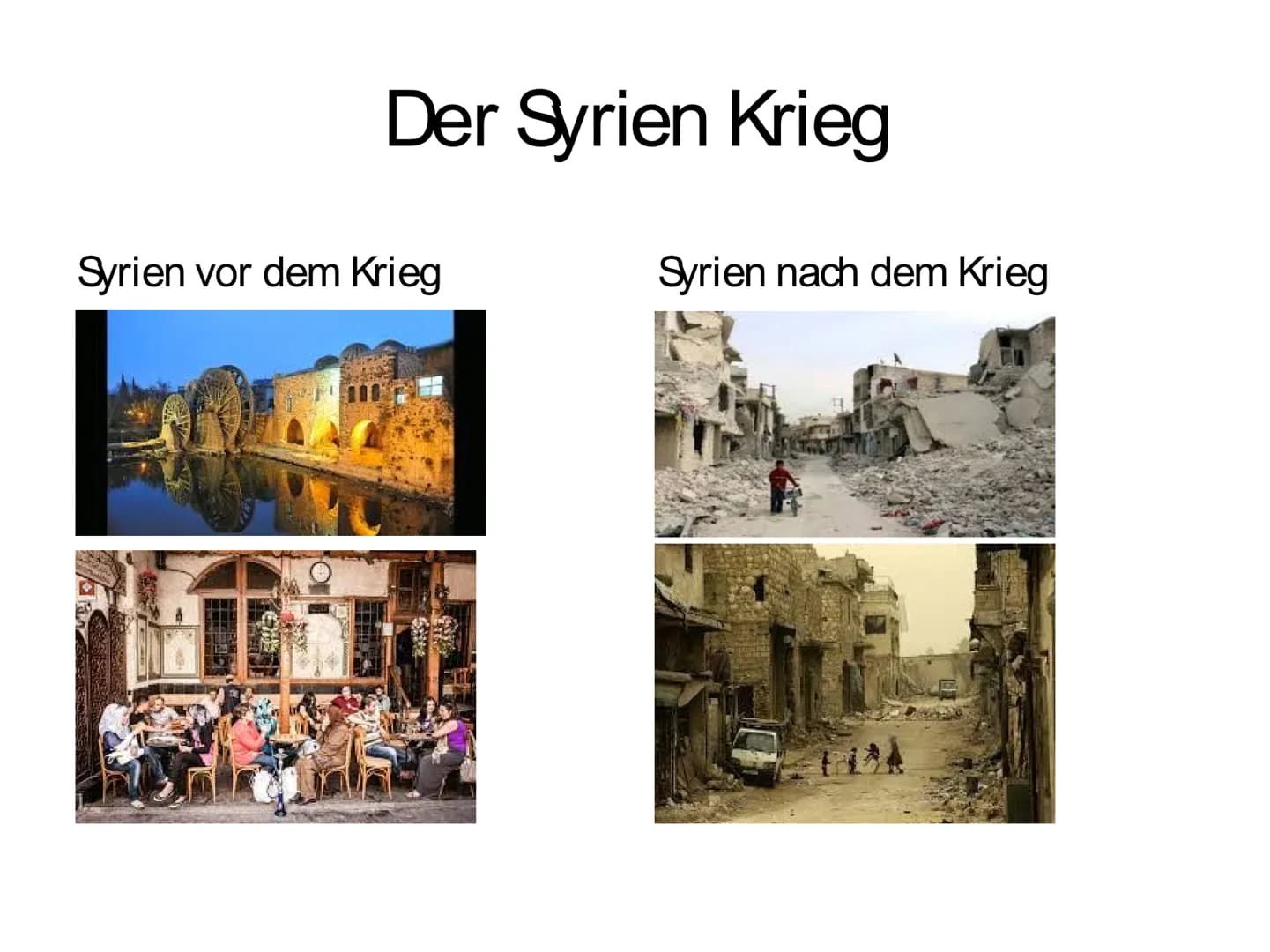 ●
●
●
●
●
●
●
●
●
Der Syrien krieg
Wie alles anfing
Wer hilft
Gliederung
Was passiert mit den Menschen
Wer beteiligt sich am krieg
Wie sieht