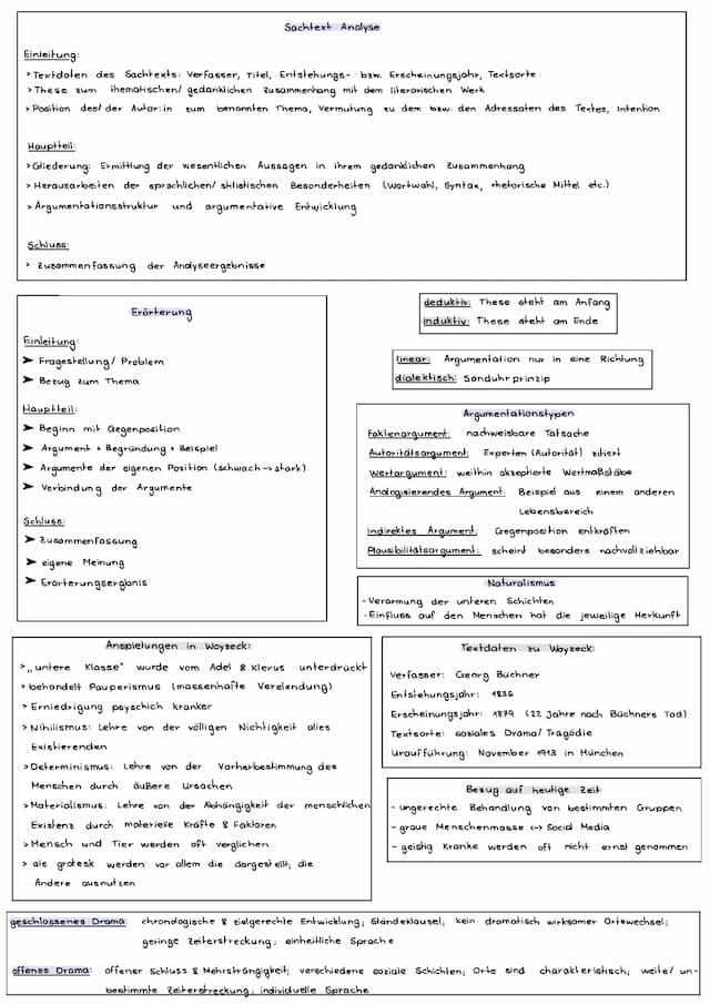 Know Sachtext Analyse, Erörterung; Woyzeck thumbnail