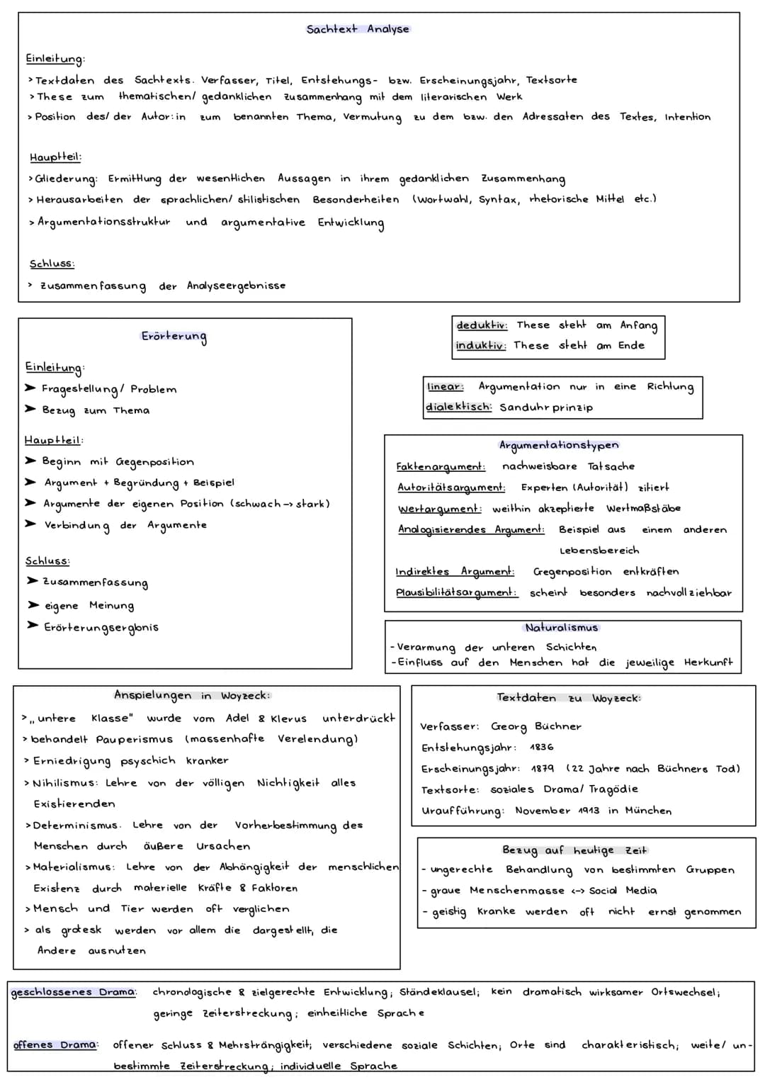 Einleitung:
> Textdaten des Sachtexts. Verfasser, Titel, Entstehungs- bzw. Erscheinungsjahr, Textsorte
> These zum thematischen/ gedankliche