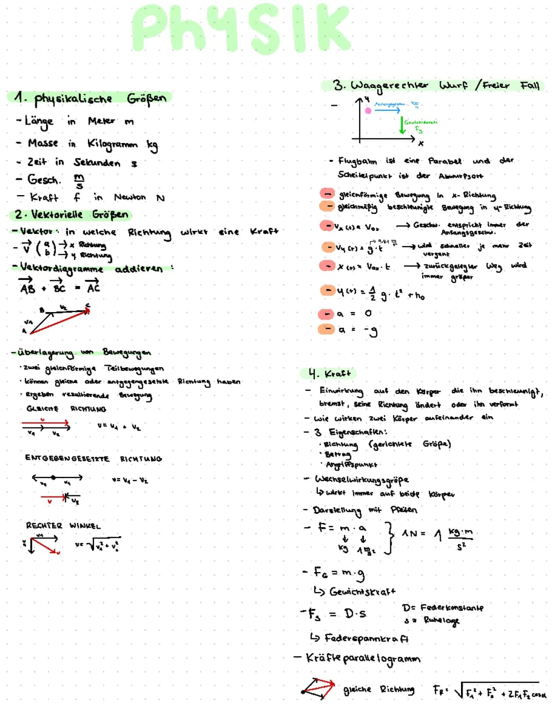 Physik Kräfte