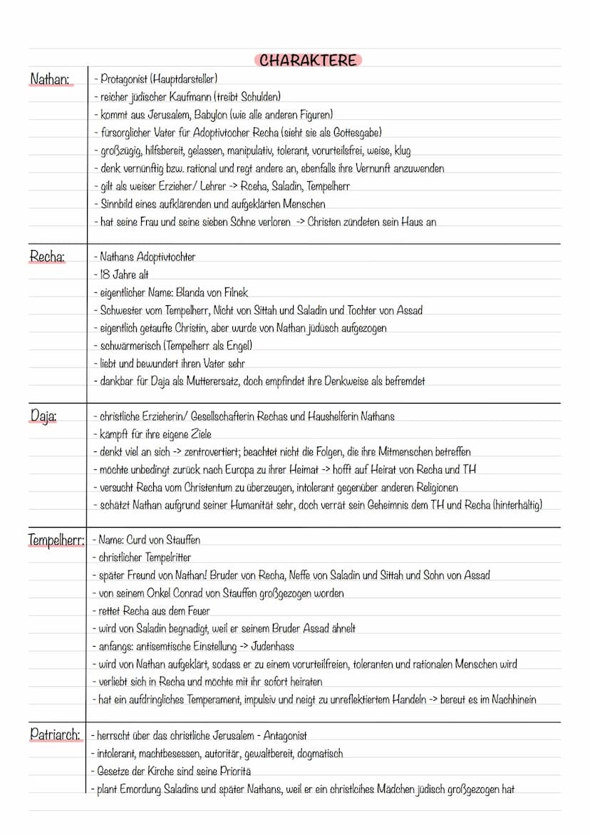 TRAGÖDIE
Aufbau:
- unlösbare Konflikte (Dilemma)
- tragisches Ende: Unglück des Helden
- tragisches Scheitern des Helden
→> edler Charakter,