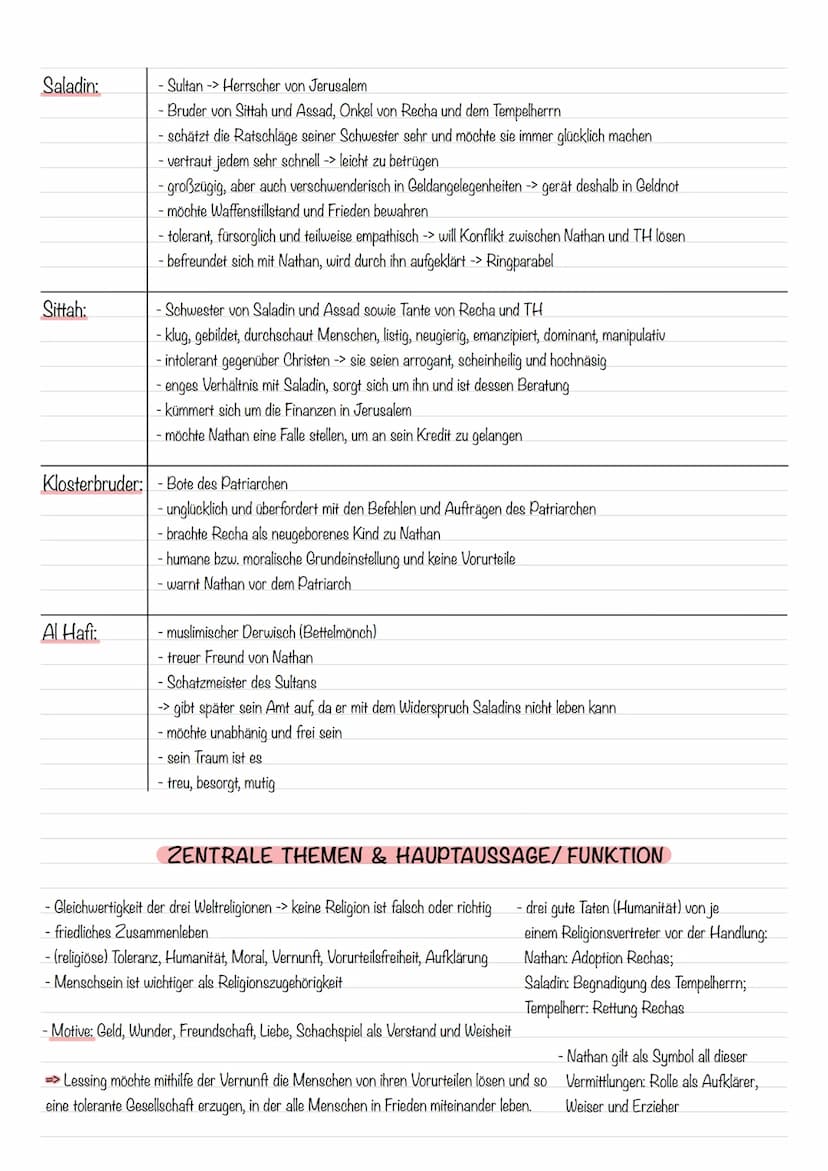 TRAGÖDIE
Aufbau:
- unlösbare Konflikte (Dilemma)
- tragisches Ende: Unglück des Helden
- tragisches Scheitern des Helden
→> edler Charakter,