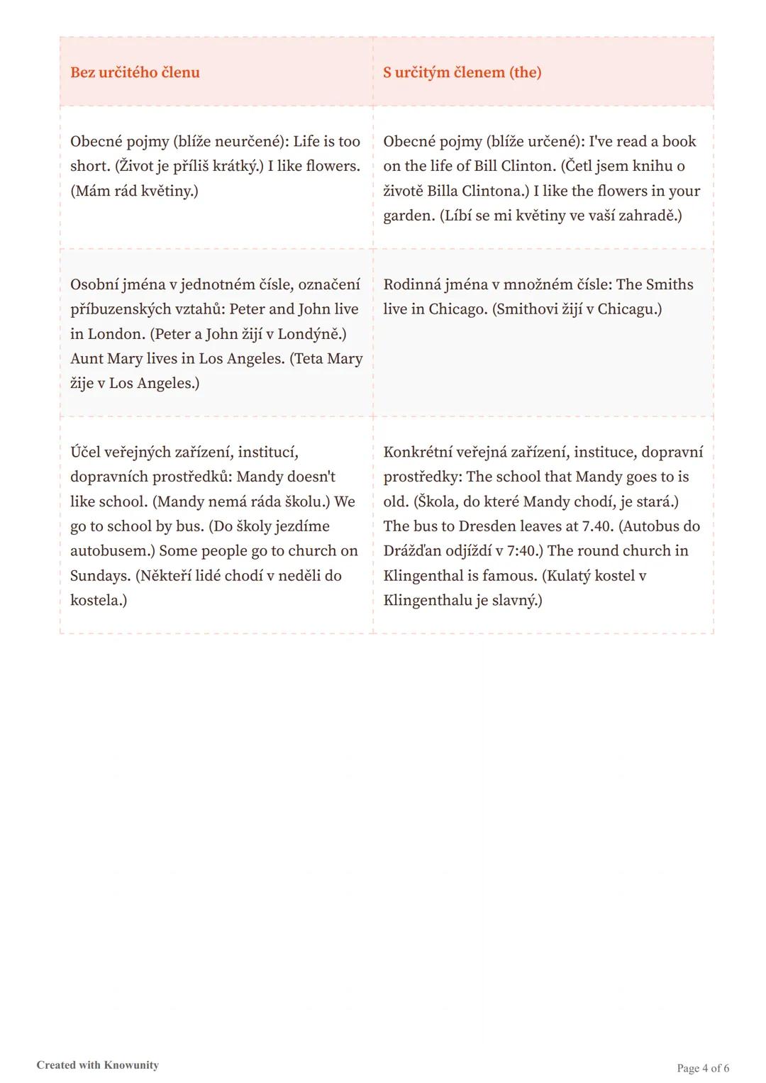 # Členy v angličtině

Vysvětlení určitého členu (the) a neurčitého členu (a/an) v angličtině, jejich použití a
výslovnost.

# Členy v anglič