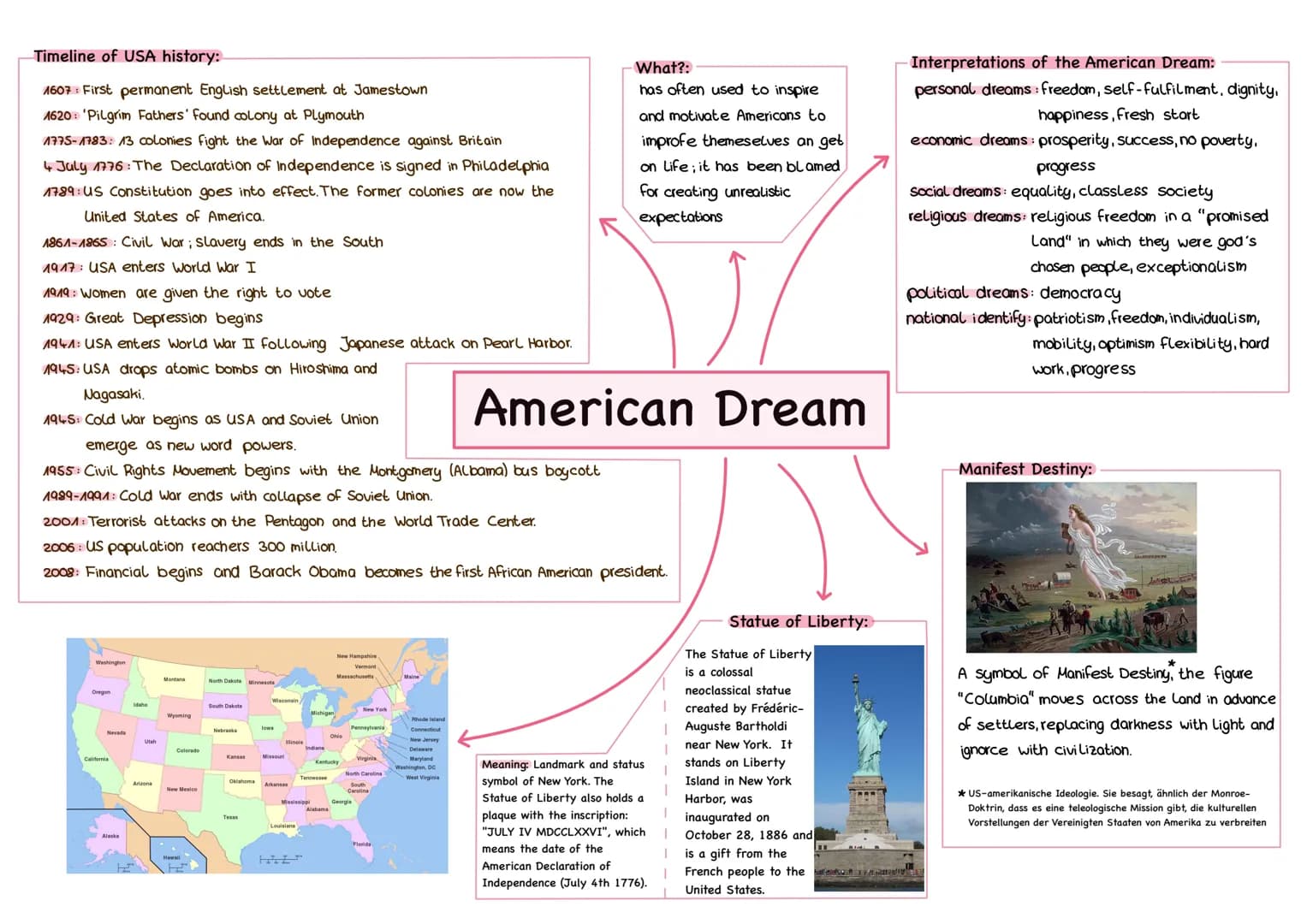 Timeline of USA history:
1607 First permanent English settlement at Jamestown
1620 'Pilgrim Fathers' found colony at Plymouth
1775-1783: 13 