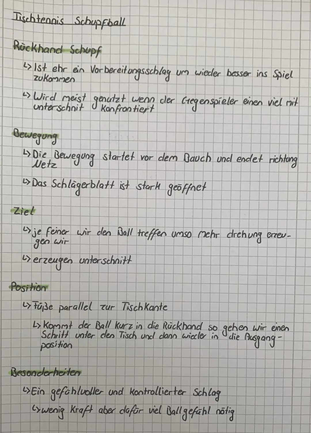 Tischtennis Schupfball
Rückhand Schupf
L> 1st ehr ein Vorbereitungsschlag um wieder besser ins Spiel
zukommen
"> Wird meist genutzt wenn der