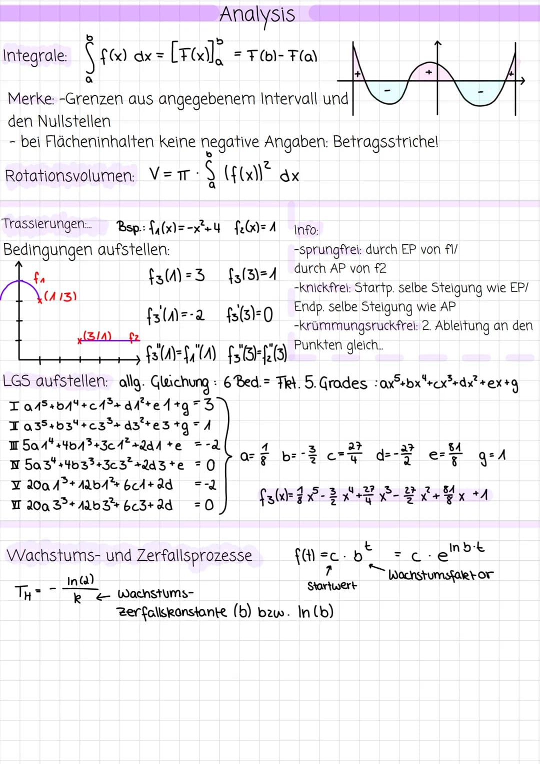 Funktionsuntersuchungen
1 Definitionsbereich
2 Schnittpunkt mit der y-Achse _f(x)= x - 6
3 Nullstellen
x + 6
4 Symmetrie
5 Grenzbetrachtung
