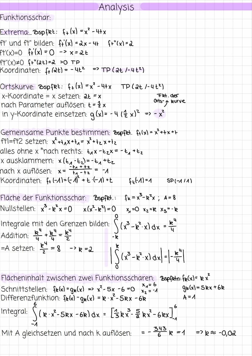 Funktionsuntersuchungen
1 Definitionsbereich
2 Schnittpunkt mit der y-Achse _f(x)= x - 6
3 Nullstellen
x + 6
4 Symmetrie
5 Grenzbetrachtung
