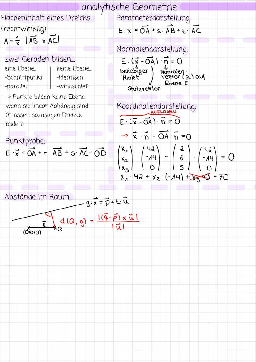Funktionsuntersuchungen
1 Definitionsbereich
2 Schnittpunkt mit der y-Achse _f(x)= x - 6
3 Nullstellen
x + 6
4 Symmetrie
5 Grenzbetrachtung
