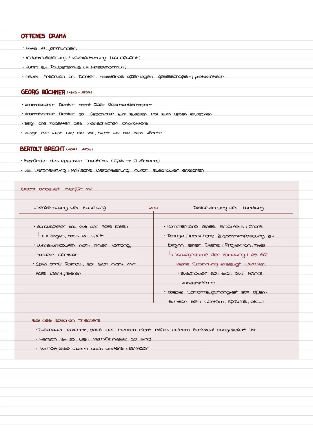 # DRAMENTHEORIE
Drama: dialogform, Szenen statt kapitel, für Bünne gemoont

ARISTOTELES: POETIK Os ins 18. Jonhundert voroild

$
rightarrow$