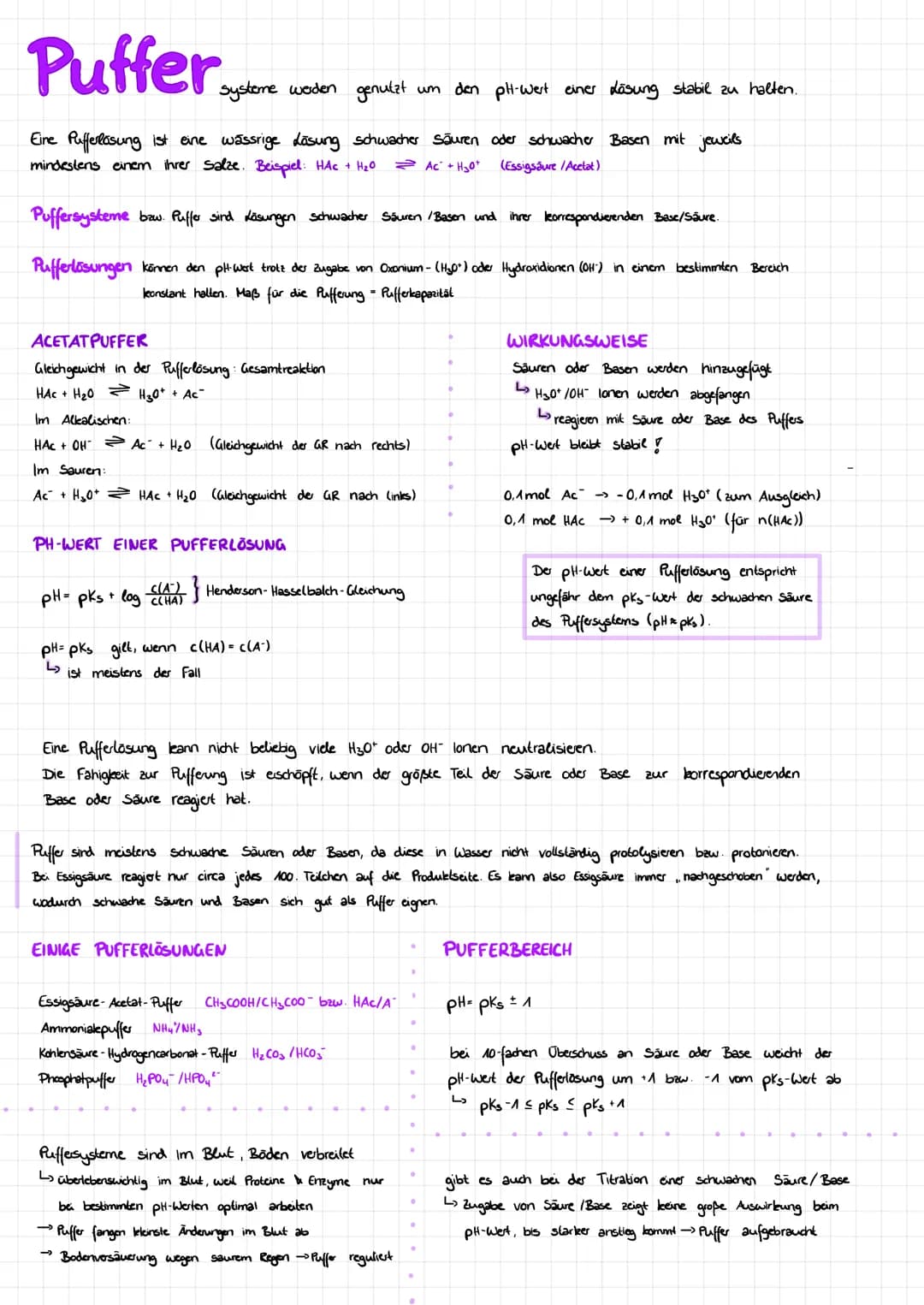 Puffer
Eine Pufferlasung ist eine wässrige däsung schwacher Säuren oder schwacher Basen mit jeweils
mindestens einem ihrer Salze. Beispiel: 