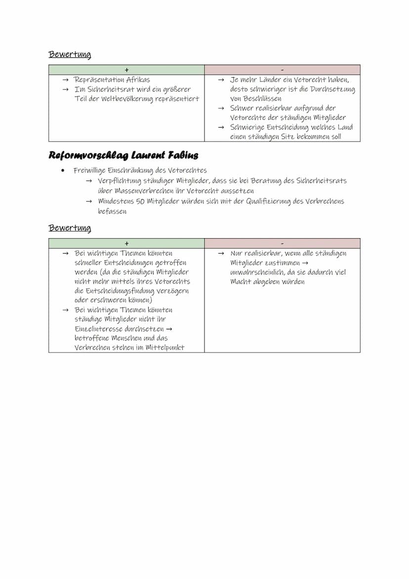 ●
Funktion
●
Sicherung des Weltfriedens und der internationalen Sicherheit
Einhaltung des Völkerrechts
Schutz der Menschenrechte
Förderung d