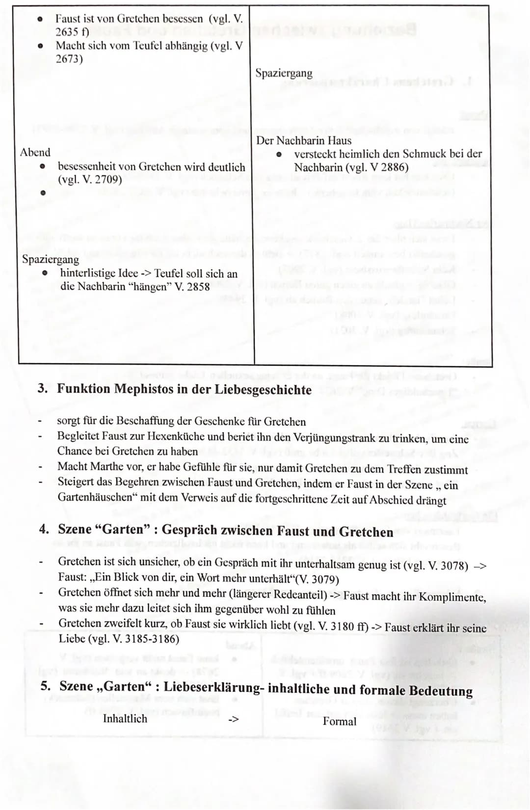 Faust und Gretchen: Ihre Beziehung, die Szene Garten und Gretchen Charakterisierung