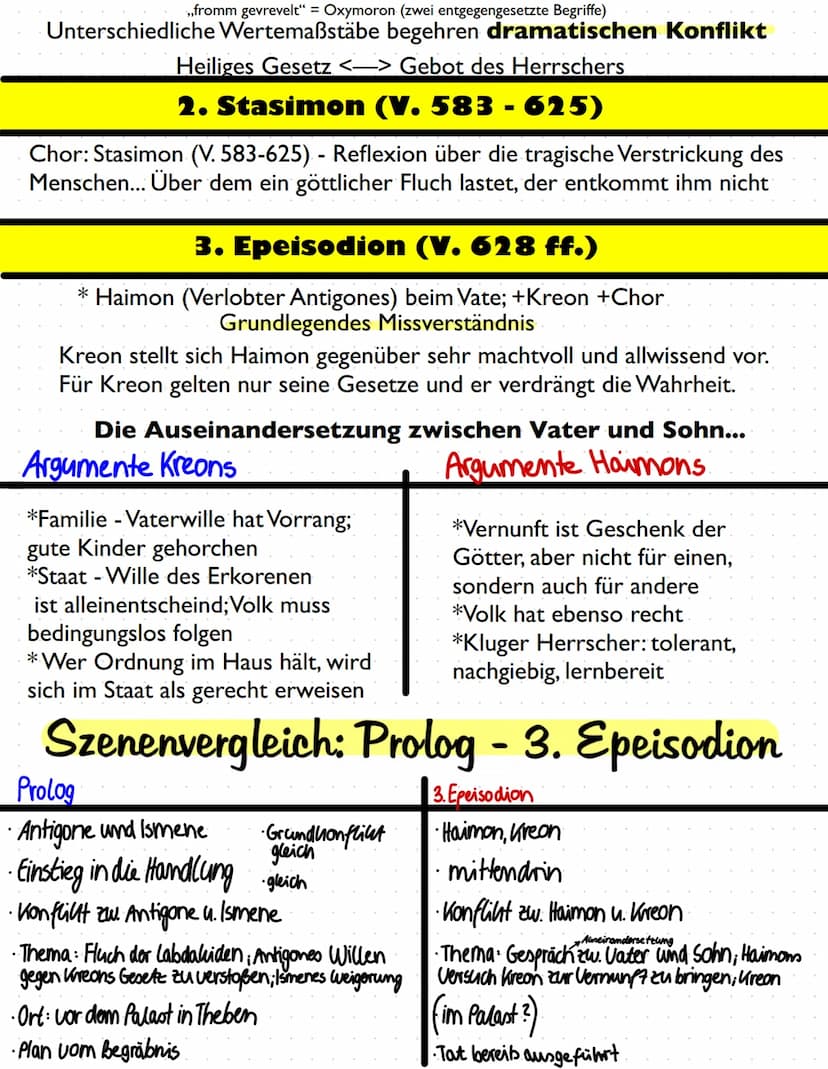Aufbau der Tragödie
-
Prolog > Exposition
Parodos Einzugslied des Chores
Erstes Epeisodion
Erstes Stasimon (Sandlied)
-
- Zweites Epeisodion