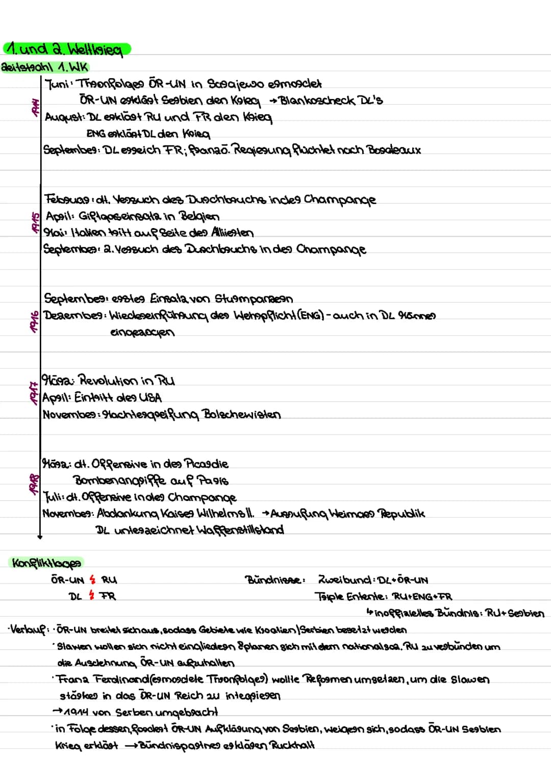 1. und 2. Weltkrieg